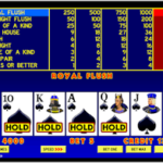 Video Poker Tips Paytable