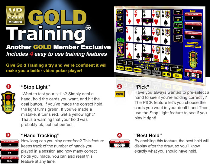 Gold Video Poker Training Software